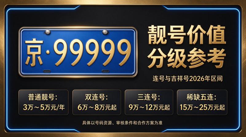 北京小牛京牌办公环境与专业团队